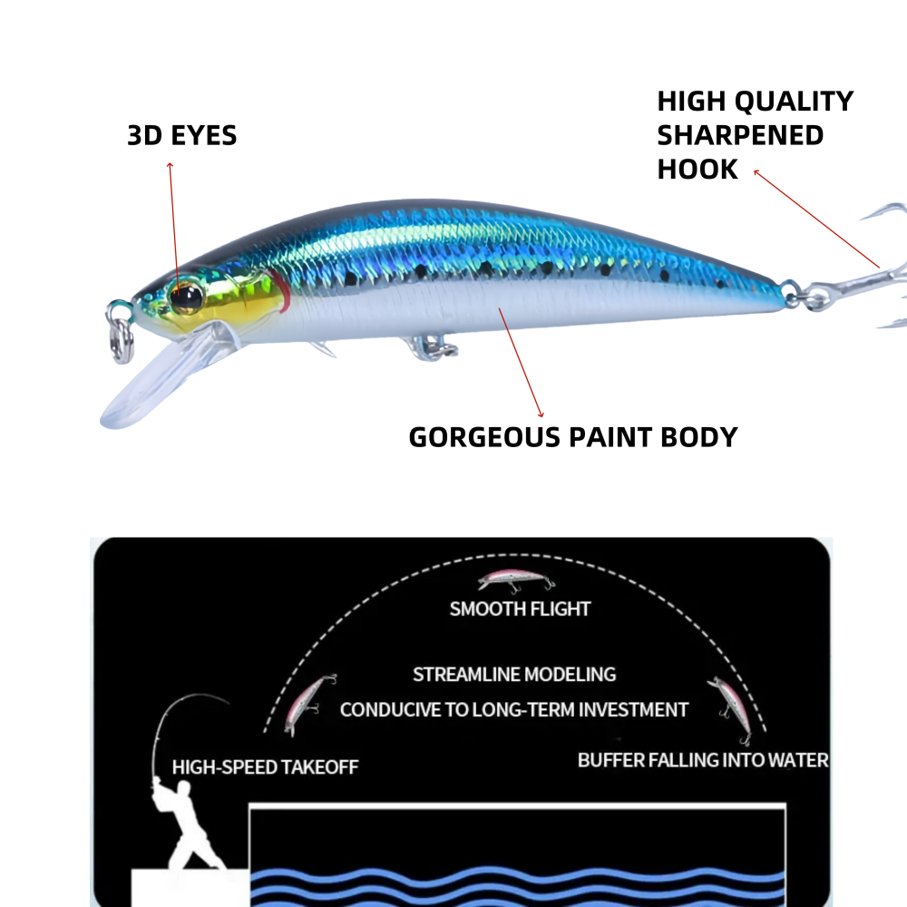 Umpan Pancing Minnow Tenggelam - Fishing Lure Swimbait ulasan dan harga